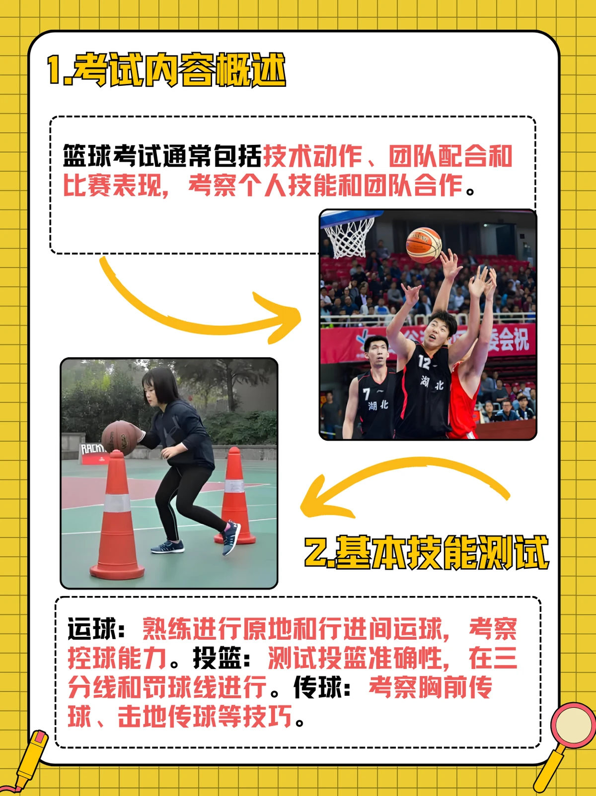 制定篮球交流计划以促进个人技能发展的方法_0